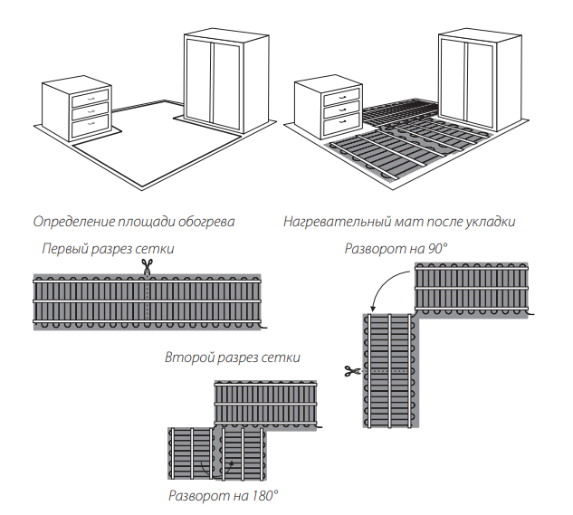 Схема монтажа нагревательного мата Warmstad WSM-1530-10,2 под плитку в плиточный клей