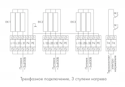 Канальный нагреватель-калорифер NEP-700*400/45 электрический прямоугольный Неватом