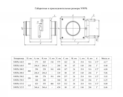 Канальный нагреватель NWPk 315/2 водяной круглый Неватом