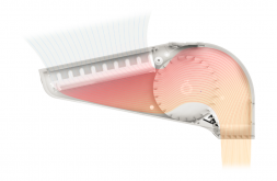 Водяная тепловая завеса WING II W150 EC