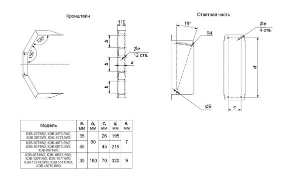 Водяной тепловентилятор Тепломаш КЭВ-30Т3W3
