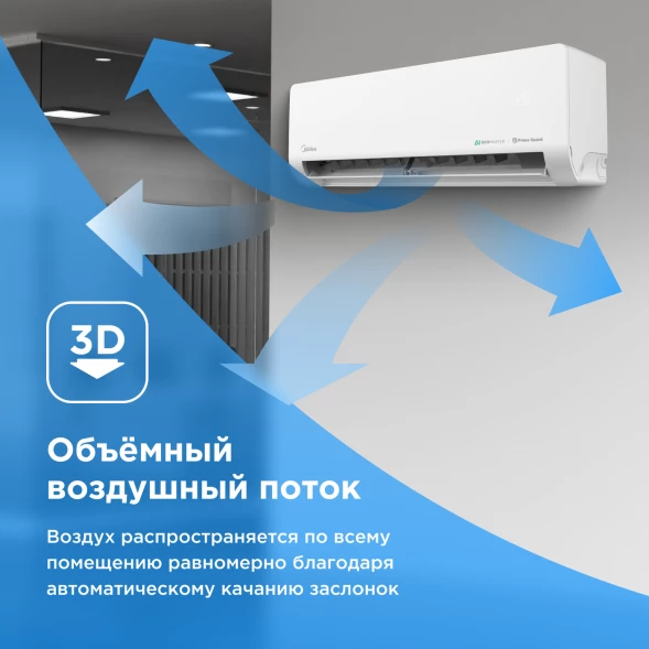 Кондиционер инверторный Midea MSES-12N8D6-I/MSES-12N8D6-O