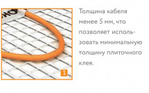 Нагревательный мат Теплолюкс Tropix МНН 400 Вт/2,5 кв.м