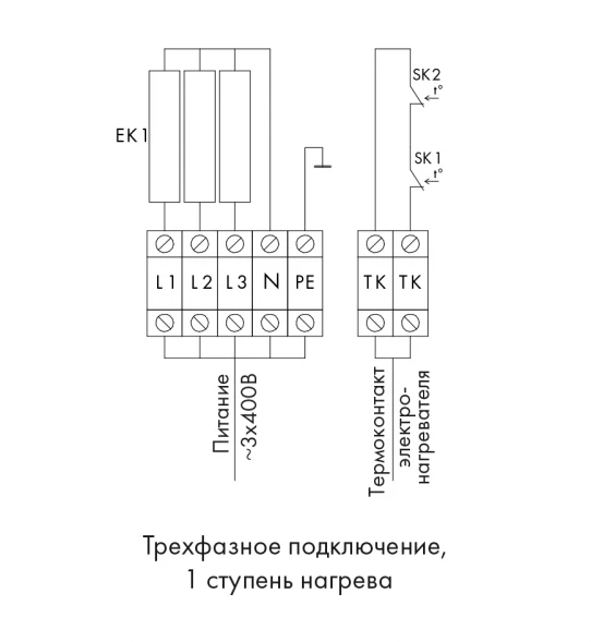Канальный нагреватель-калорифер NEK-315/9 электрический круглый Неватом