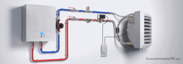 Водяной тепловентилятор Volcano VR mini AC 3-20 кВт