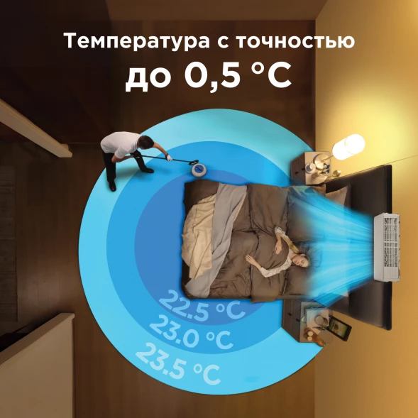 Кондиционер инверторный Midea MSFE1S-24FRN8G1/MOFE1-24FRN8G1