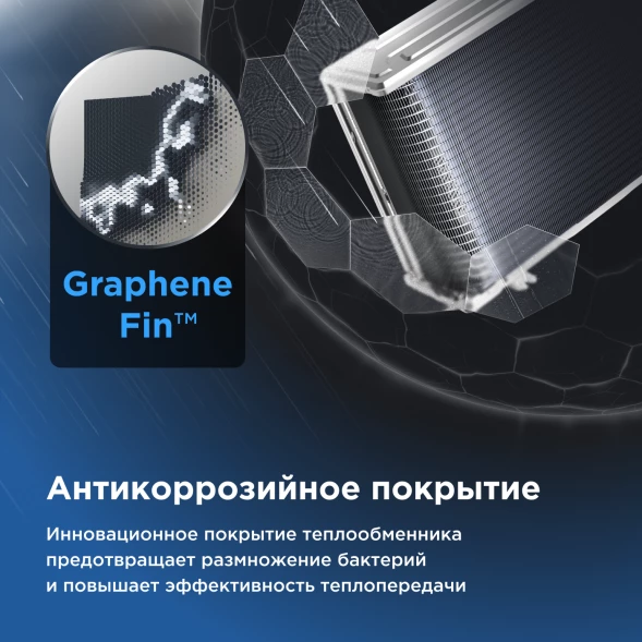 Кондиционер инверторный Midea MSES1S-07FRN8G1/MOES1-07FRN8G1/-40