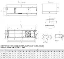 Приточно-вытяжная установка Neiva 2 CX-1500-E12-F5-OF-DZ-R